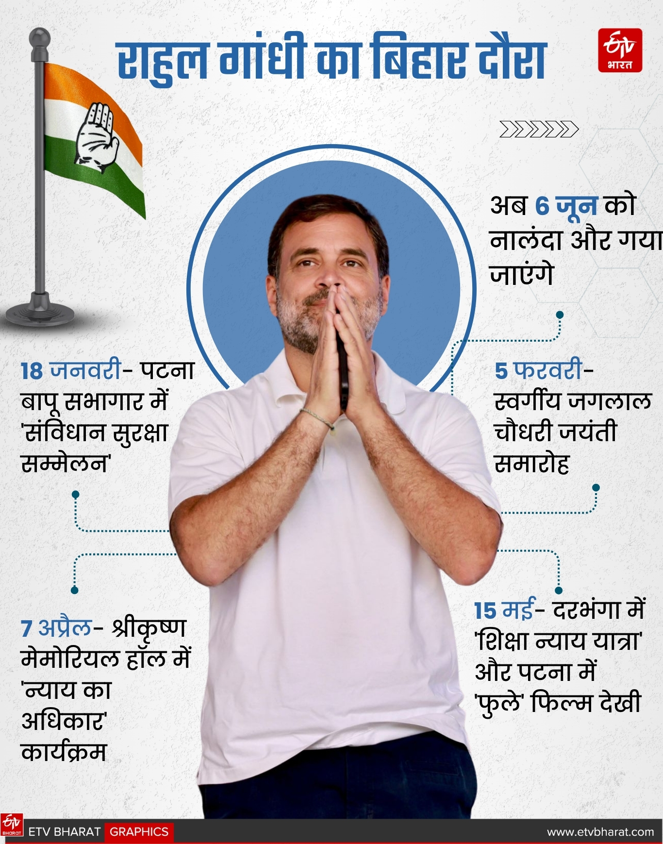 ईटीवी भारत GFX.