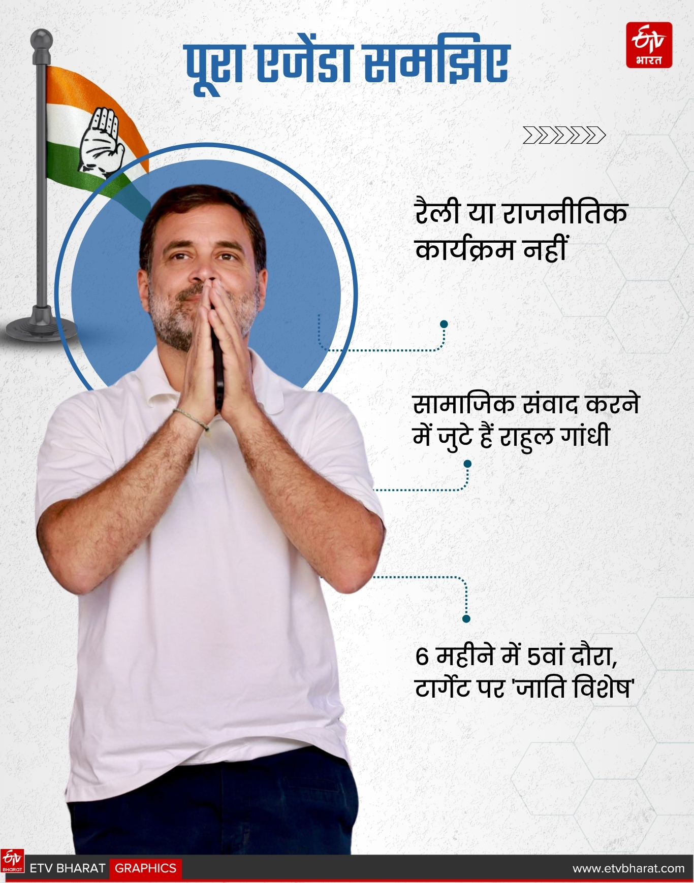 ईटीवी भारत GFX.
