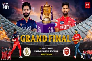 Royal Challengers Bengaluru vs Punjab Kings IPL 2025 Final