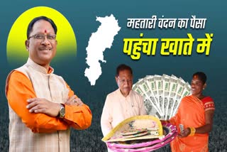MAHTARI VANDAN YOJANA