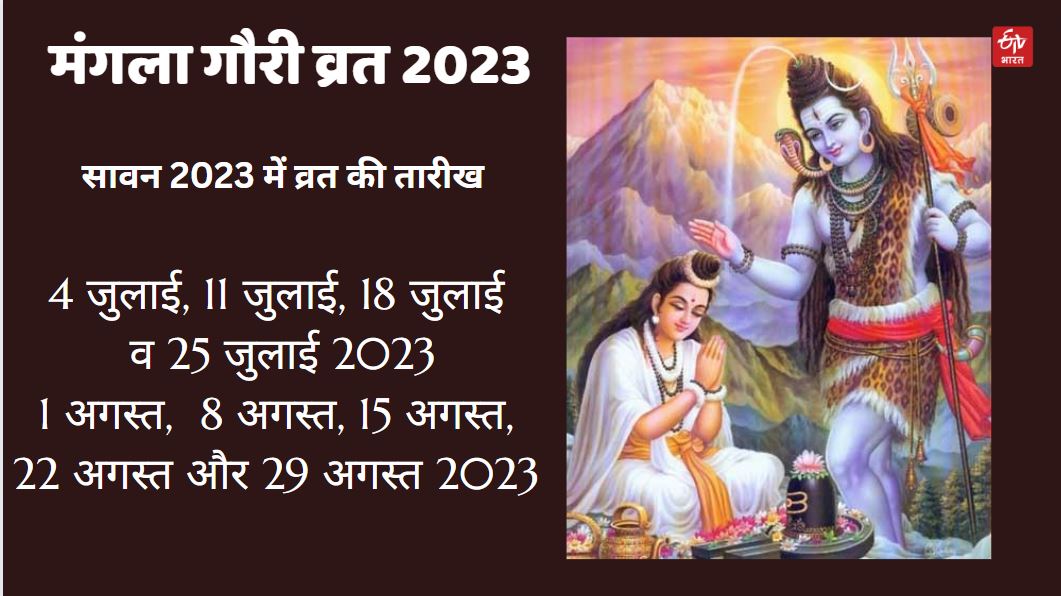 Mangla Gauri Vrat 2023 Date and Puja Muhurt