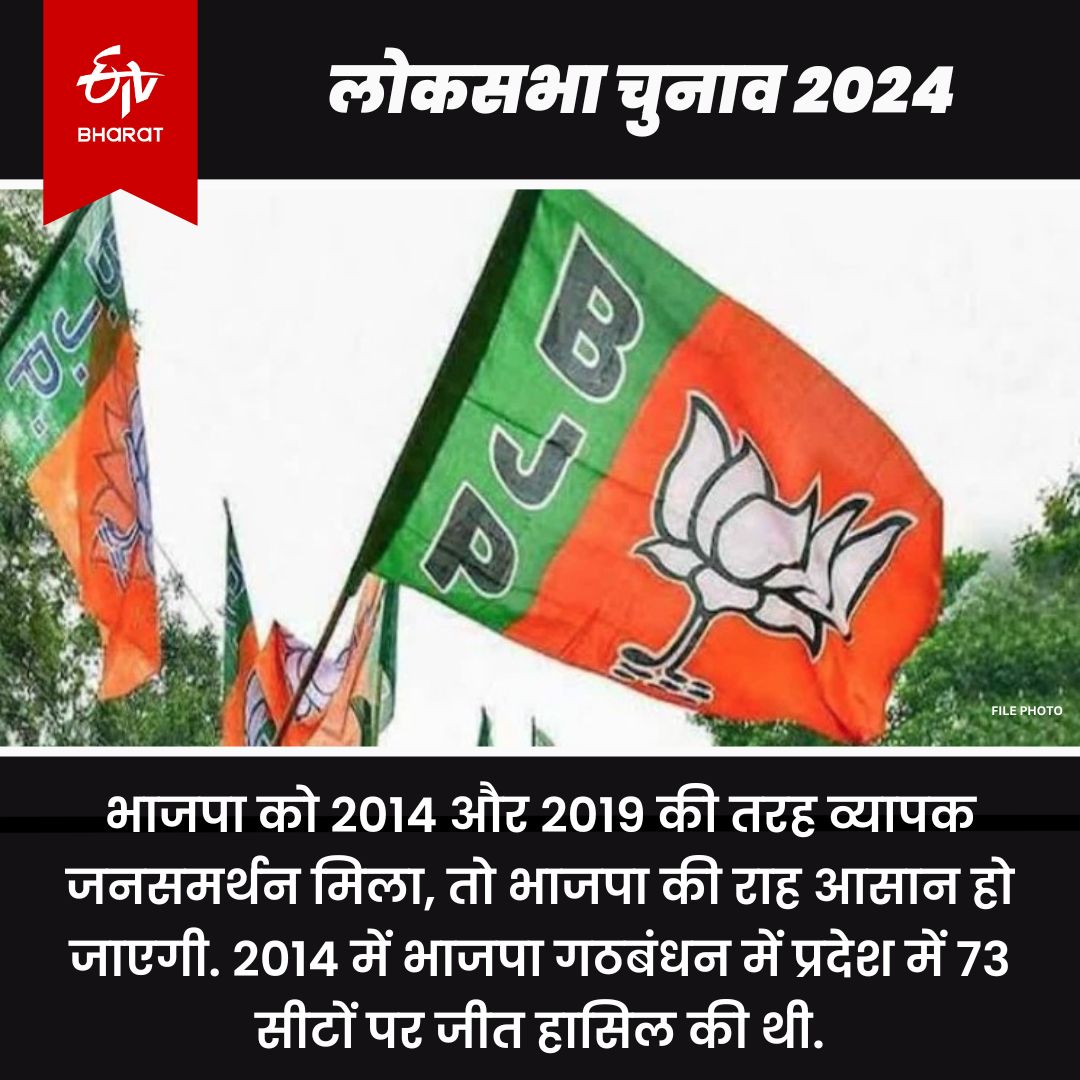 लोकसभा चुनाव 2024 को लेकर तैयारी शुरू