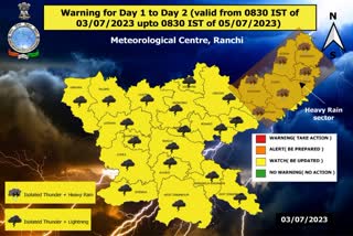 http://10.10.50.75//jharkhand/03-July-2023/jh-ran-04-mausamupdate-7210345_03072023182558_0307f_1688388958_1062.jpg