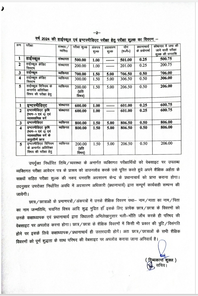 5 अगस्त तक भरे जाएंगे यूपी बोर्ड के परीक्षा फार्म