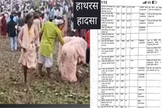 hathras satsang stampede update list of 116 dead body names and helpline numbers released by administration