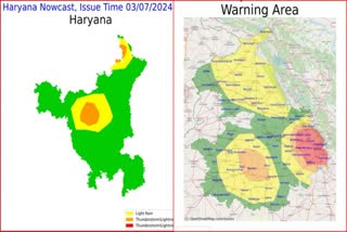 Monsoon in Haryana