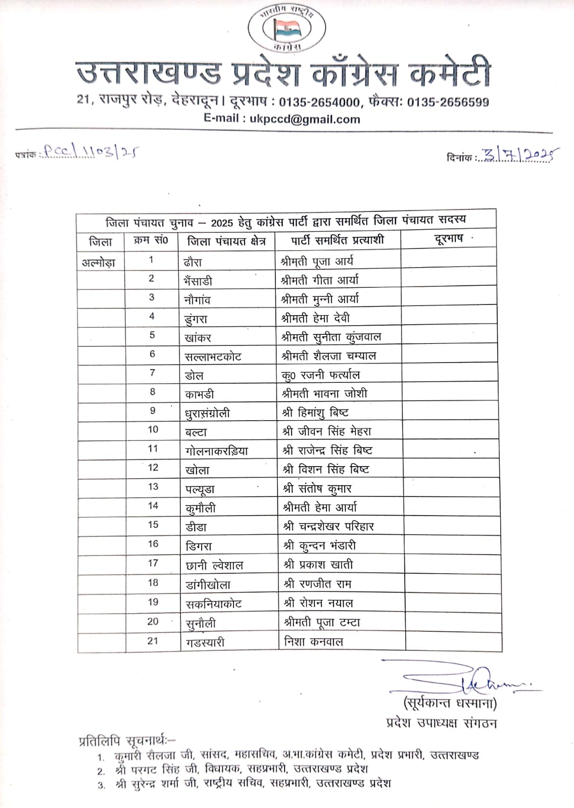 ZILA PANCHAYAT ELECTION