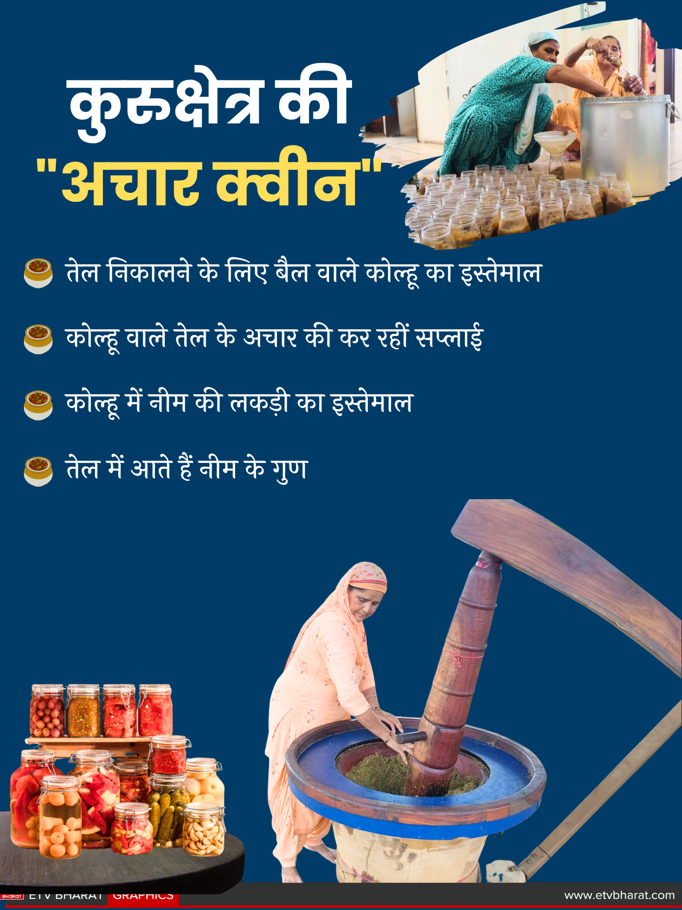 Success Story Usha Rani of Kurukshetra started business of Unique pickles with 450 rupees earning lakhs of rupees from foreign Countries