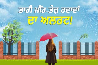 punjab mosam