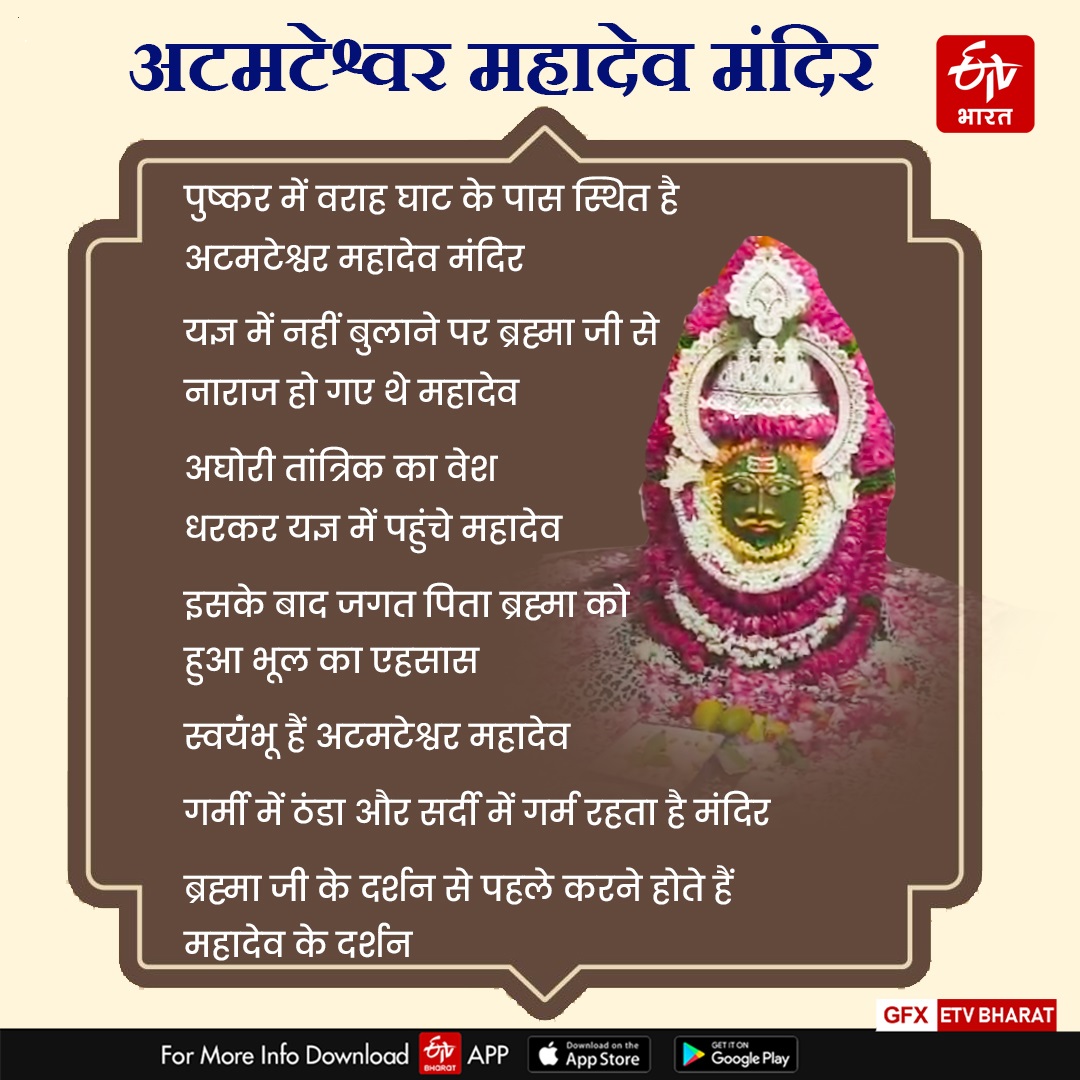 बाबा अटमटेश्वर महादेव की महिमा.