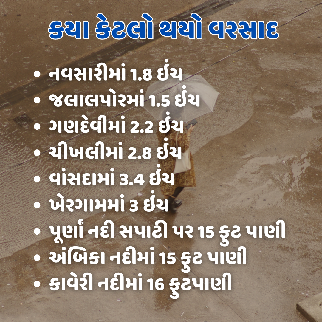 કયા કેટલો થયો છે વરસાદ જાણો