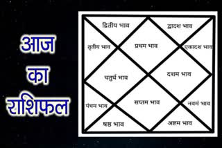 3 AUGUST RASHIFAL ASTROLOGICAL PREDICTION ASTROLOGY HOROSCOPE TODAY