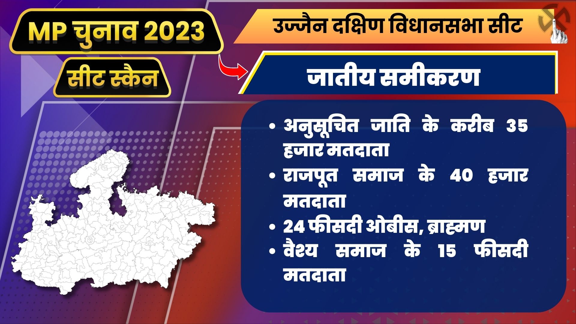 MP Seat Scan Ujjain South