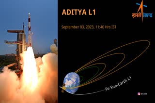 Aditya-L1 Mission: satellite is healthy and operating nominally, says isro