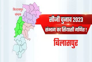 CG Election Battle On Bilaspur Division
