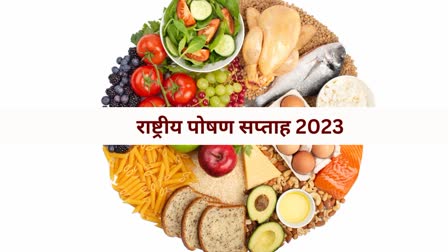 Nutrition week 2023