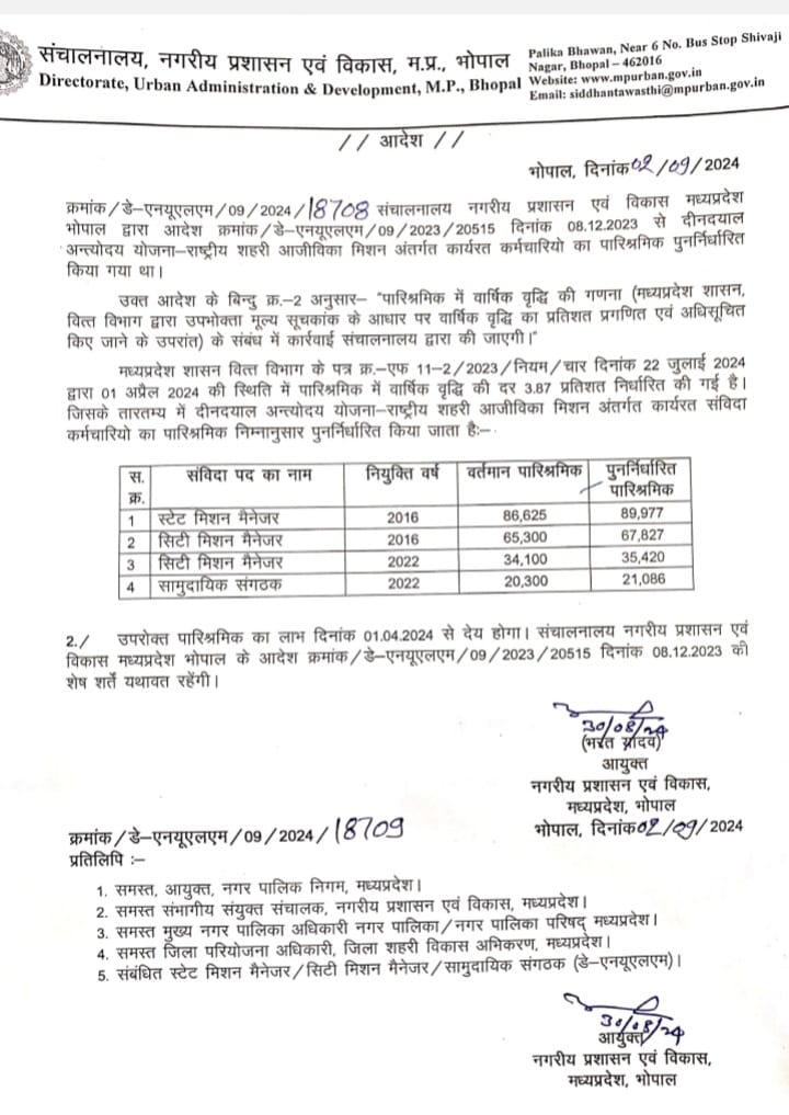 URBAN DEPARTMENT ISSUED ORDERS