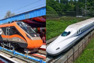 BULLET TRAIN IN INDIA  VANDE BHARAT EXPRESS  ബുള്ളറ്റ് ട്രെയിൻ  വന്ദേ ഭാരത് എക്‌സ്‌പ്രസ്