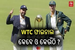 World Test Championship