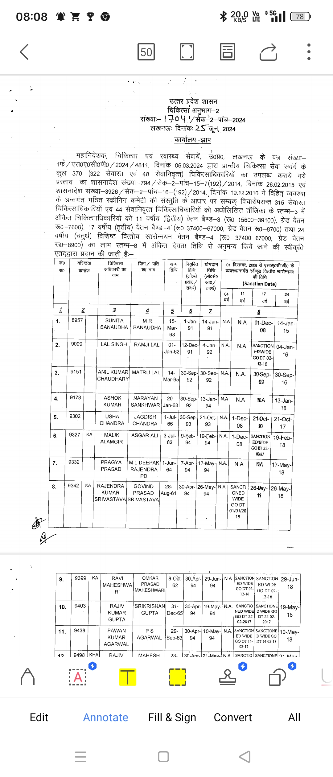 सीएमओ ने दिखाए दस्तावेज.