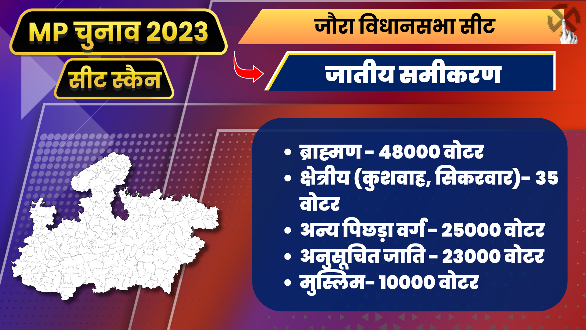 political equation of Joura