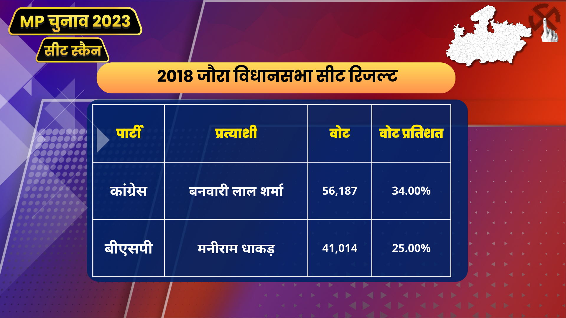 Joura assembly constituency