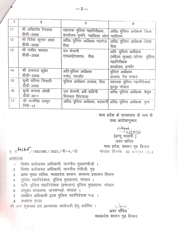 MP Officers Transfer 2023