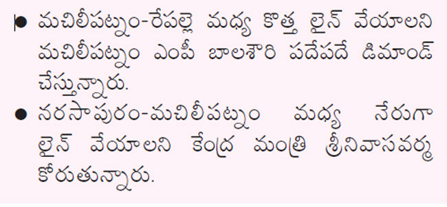 Pending Railway Projects in AP