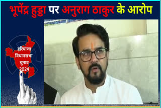 Anurag Thakur On Congress