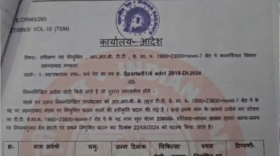 Railway Job Scam