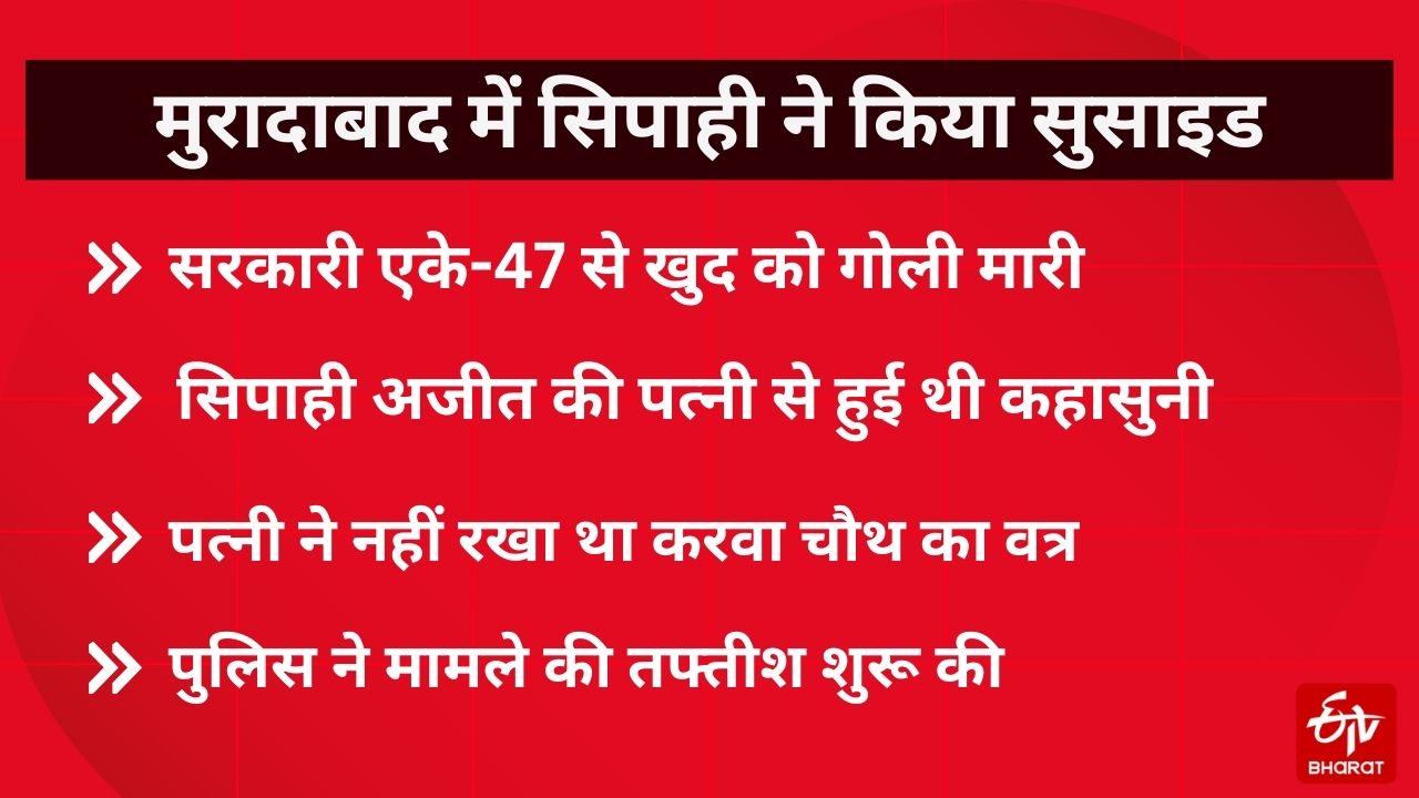 मुरादाबाद के गफनी थाना क्षेत्र की शिव विहार कॉलोनी में रहता था सिपाही