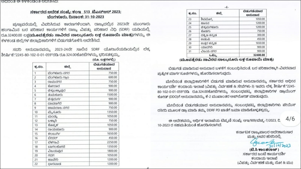 ಆದೇಶ ಪ್ರತಿ