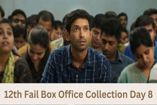 Fail Box Office Collection Day 8