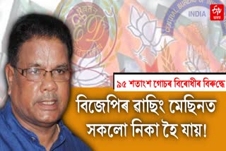 Assam TMC President Ripun Bora