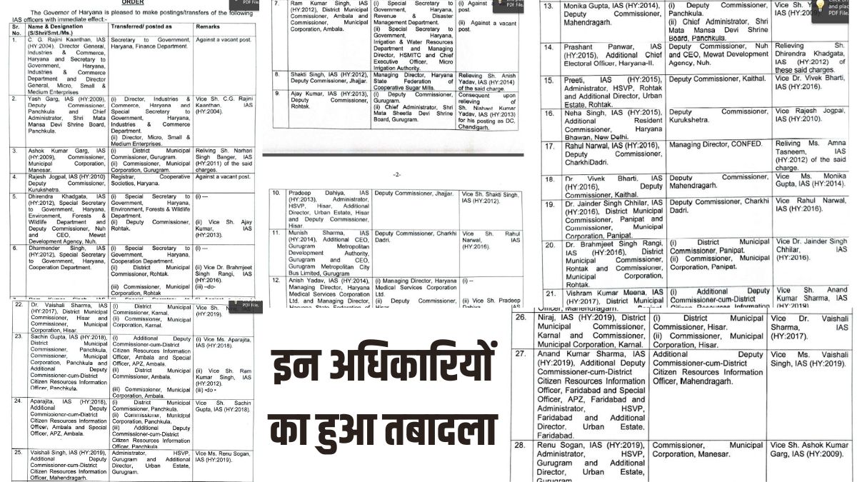 हरियाणा में बड़ा प्रशासनिक फेरबदल