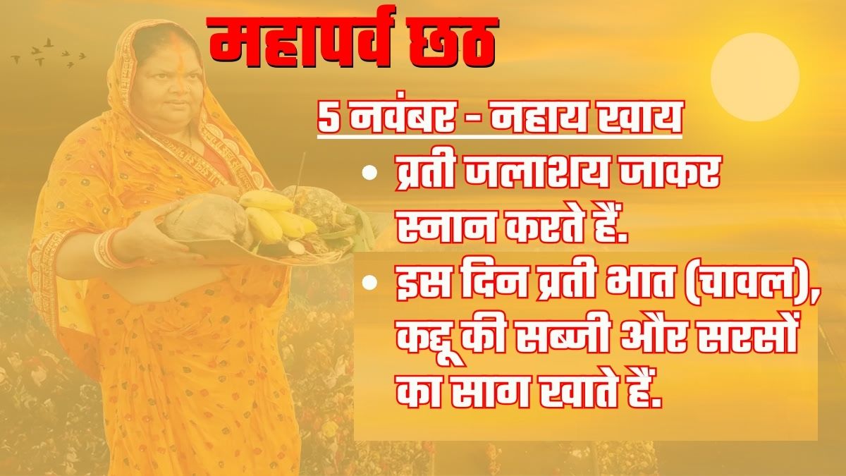 know-what-auspicious-time-for-chhath-puja-2024