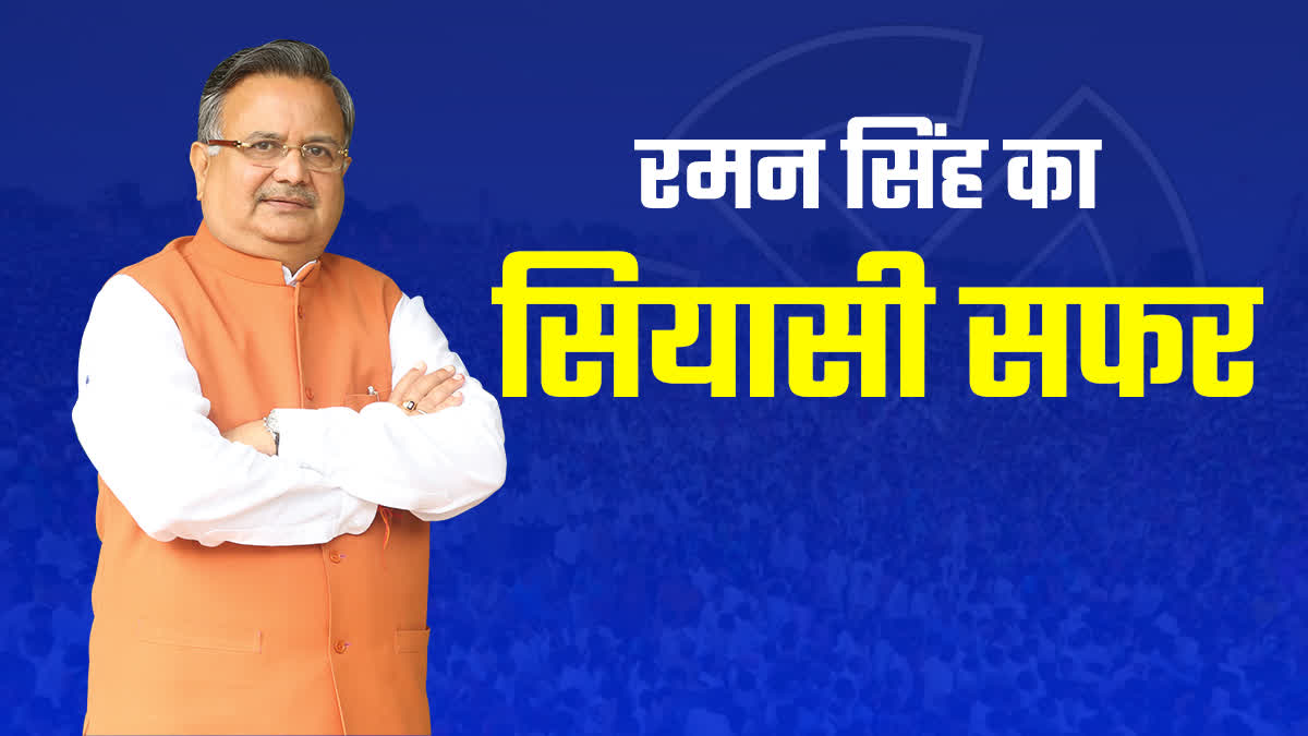 Political journey of BJP leader Raman Singh