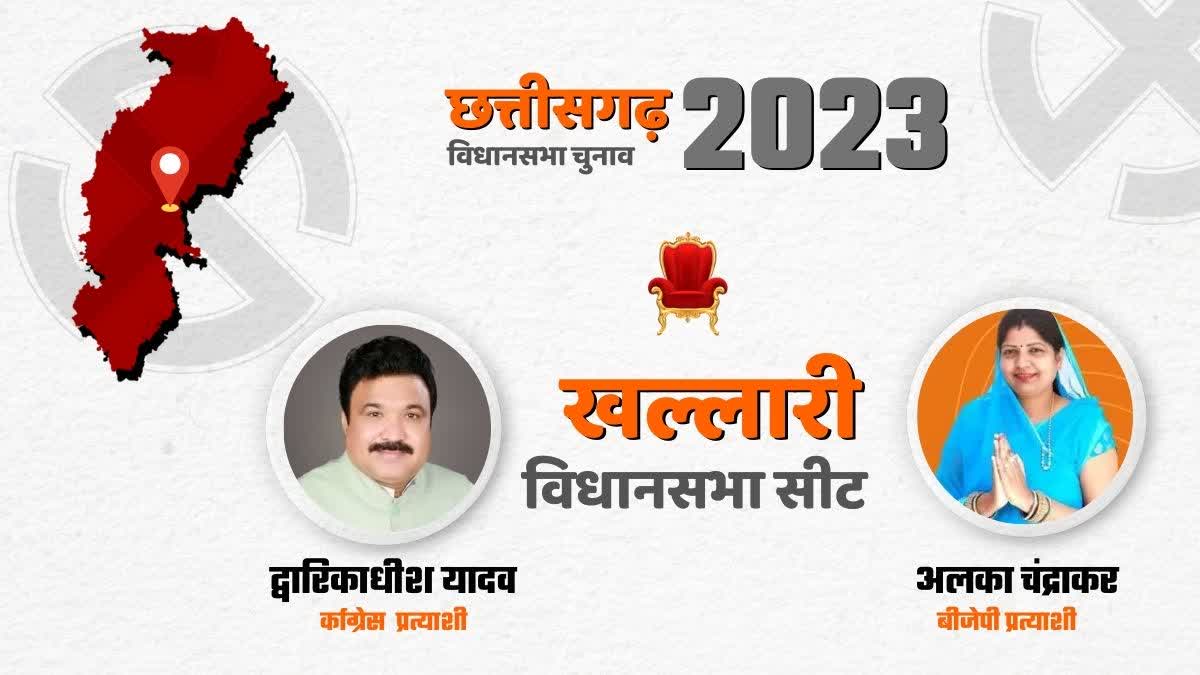 Chhattisgarh Election Result 2023