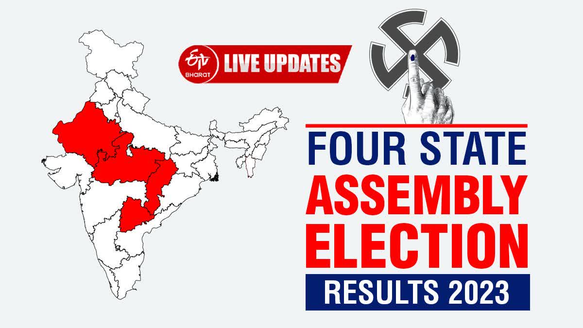 Four states Assembly election results 2023  Assembly elections results 2023  Assembly Election Results 2023 Live Updates  Assembly Election Results 2023Updates Malayalam  ജനവിധി കാത്ത് 4 സംസ്ഥാനങ്ങള്‍  അസംബ്ലി തെരഞ്ഞെടുപ്പ് 2023  നാല് സംസ്ഥാനങ്ങളിലെ തെരഞ്ഞെടുപ്പ് ഫലം  നിയമസഭ തെരഞ്ഞെടുപ്പ് ഫലം 2023  നിയമസഭ തെരഞ്ഞെടുപ്പ് 2023