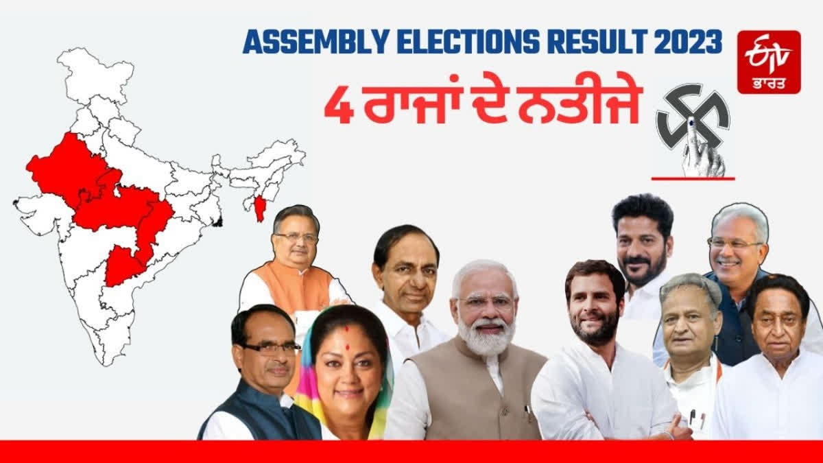 Assembly Election 2023 Result