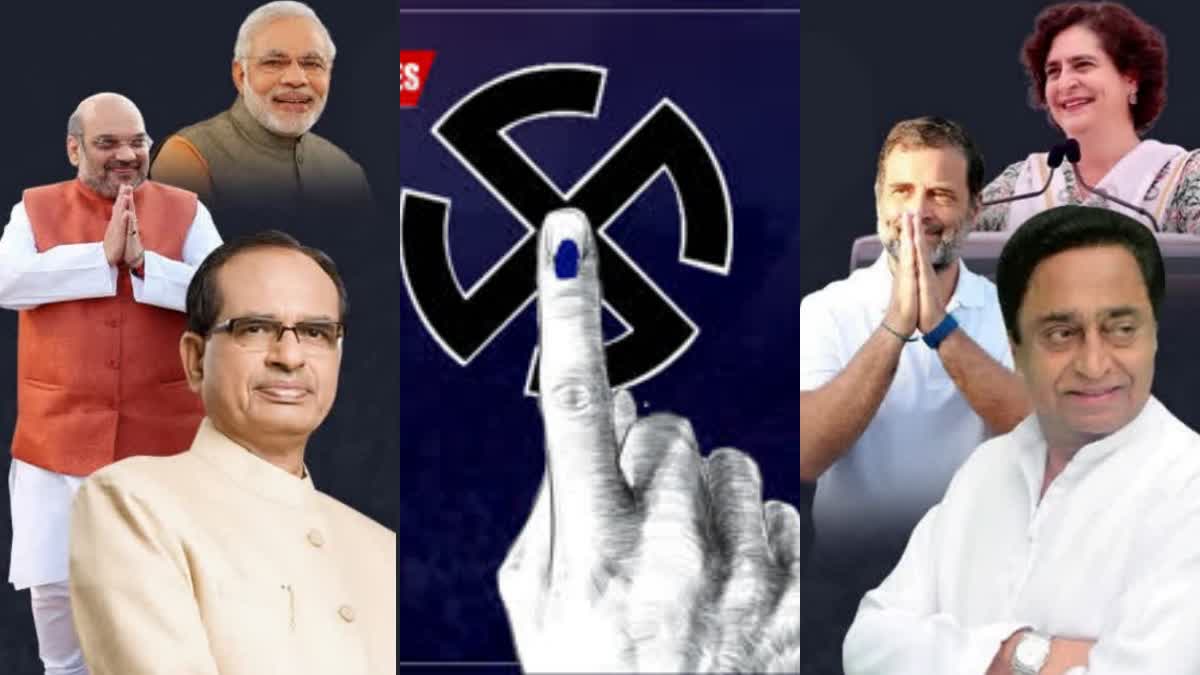 Madhya Pradesh Election Results 2023 in Telugu