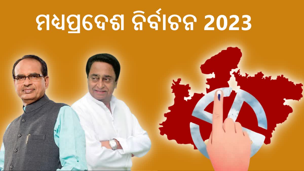 Madhyapradesh Assembly Election Result 2023