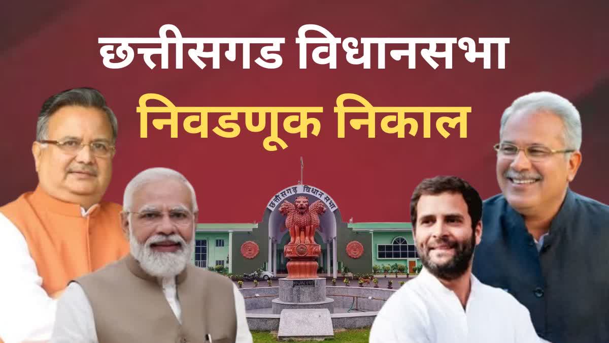 Chhattisgarh Elections Result 2023 Updates