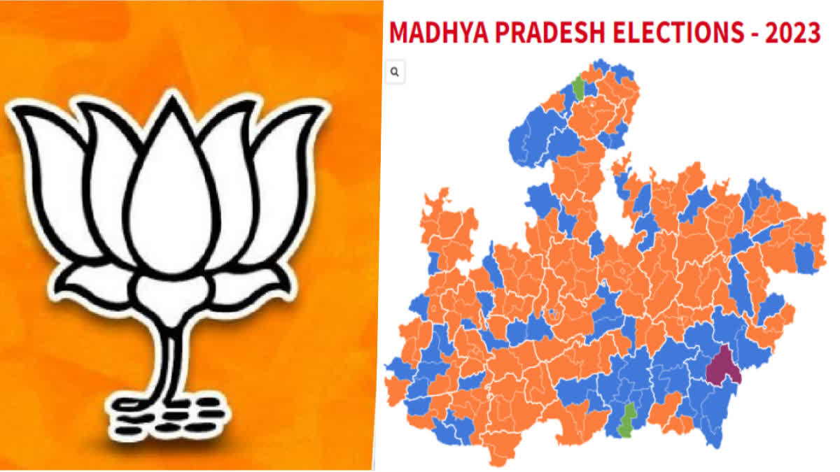 madhya-pradesh-assembly-election-result-live-in-tamil