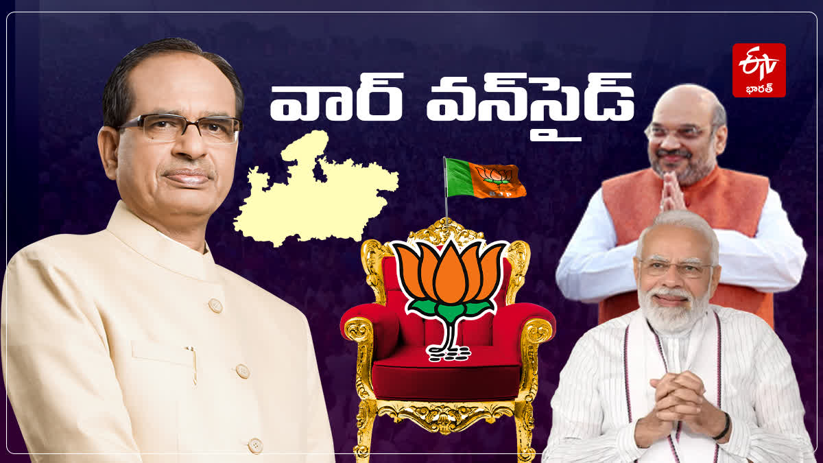 Madhya Pradesh Election Result 2023 in Telugu