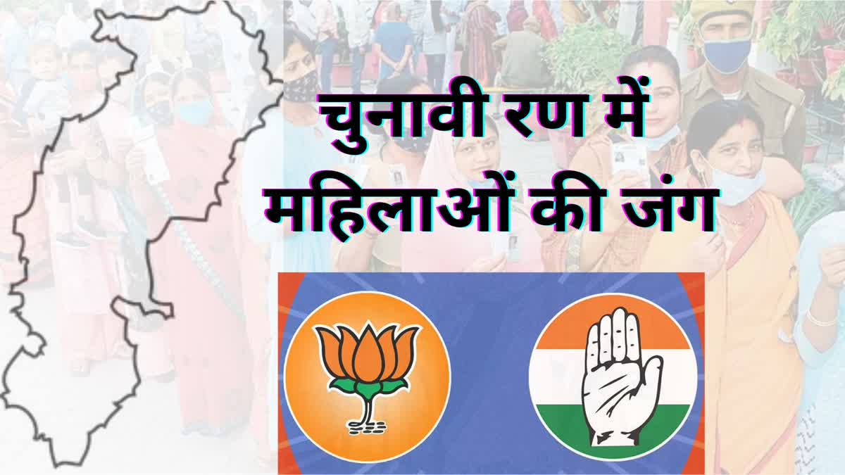 women candidates won in chhattisgarh assembely election