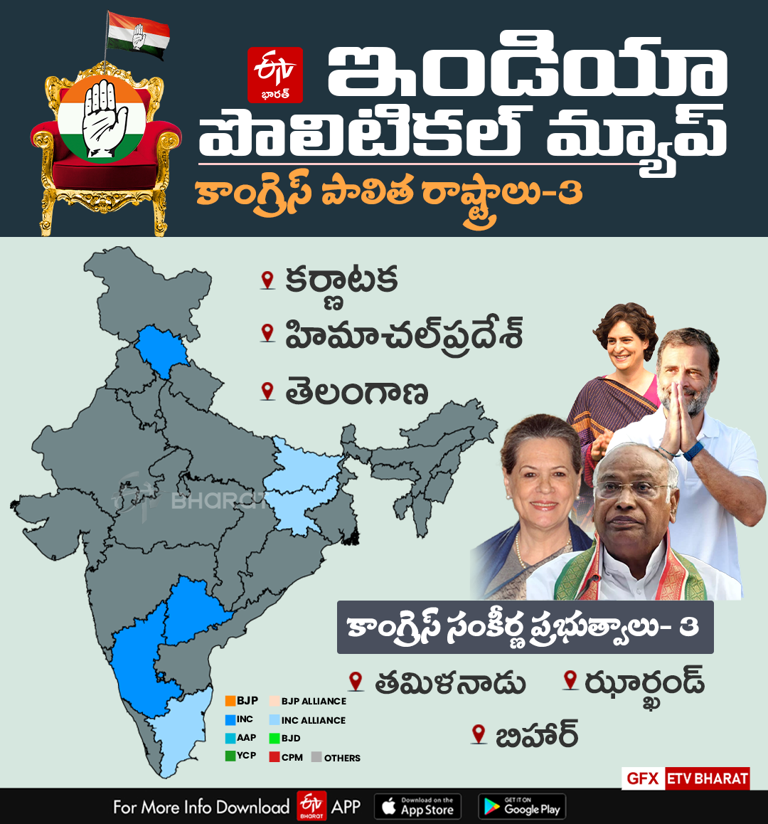 Political Map Of India With States In Telugu