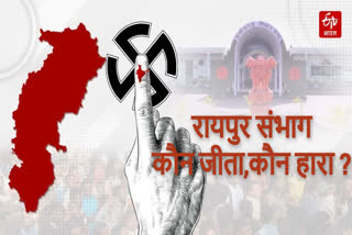 Chhattisgarh vidhansabha chunav result 2023