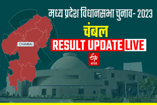 Chambal Region Result 2023