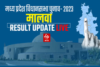 Malwa Nimar Region Madhya Pradesh Election Result 2023